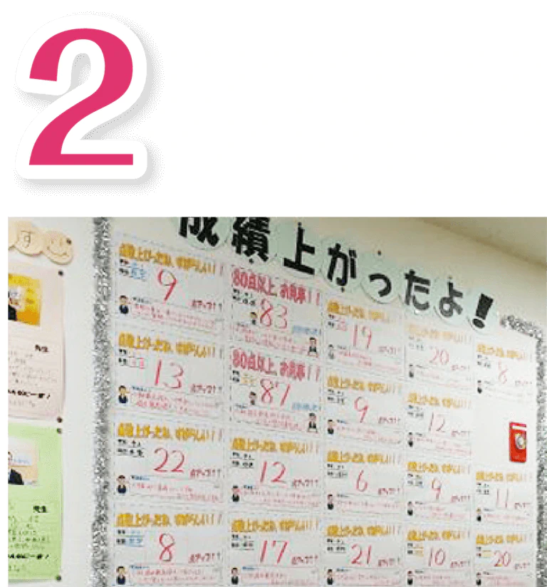 成績 発表 理由2